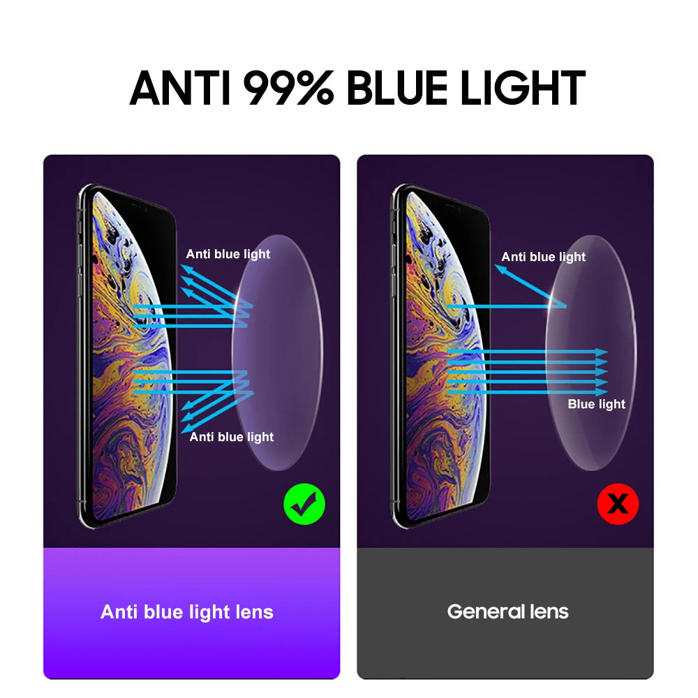 NOVAOPTIX™ Anti-Blue Light Glasses – Premium Eyewear for Digital Eye Protection - BodyMindSpiritSpace