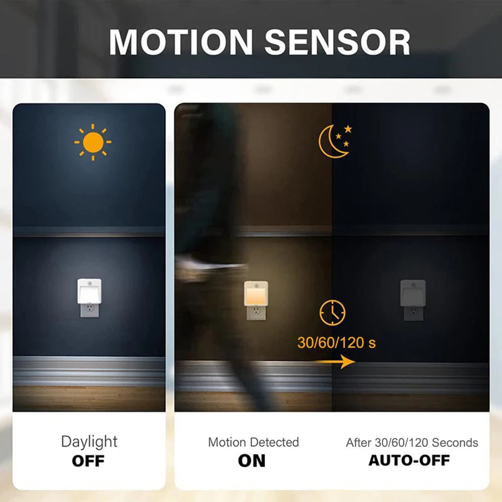 LumiSense™ – Plug-in LED Motion Sensor Night Light for a Smart and Eco-friendy Home (Energy-Saving and Dimmable) - BodyMindSpiritSpace