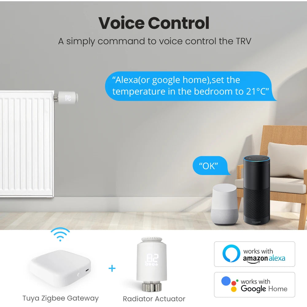 HeatMaster™ Smart Thermostatic Radiator Valve | WiFi TRV for Smart Home Heating Control - BodyMindSpiritSpace