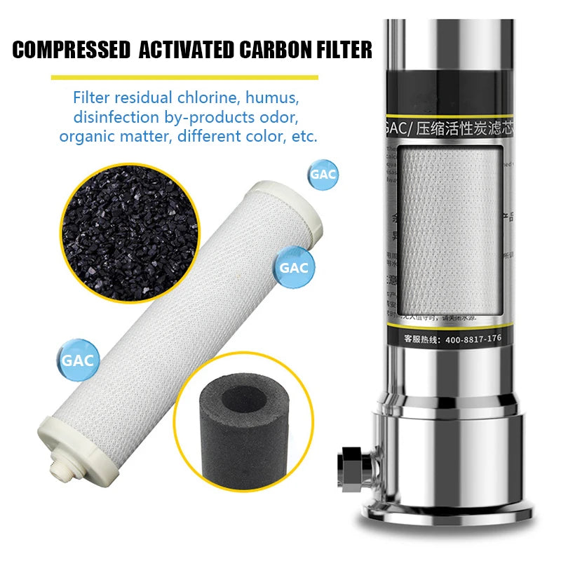 PureFlow™ Kitchen Countertop Water Purifier – Ceramic Activated Carbon Household Filtration System - BodyMindSpiritSpace