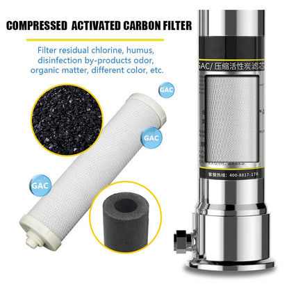 PureFlow™ Kitchen Countertop Water Purifier – Ceramic Activated Carbon Household Filtration System - BodyMindSpiritSpace