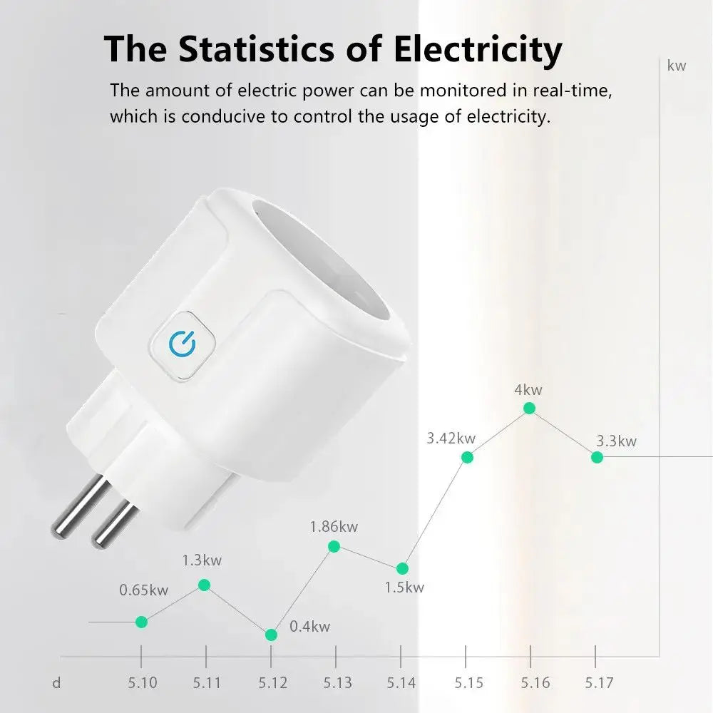 EcoPlug™ Smart WiFi Socket – EU Plug 16A/20A with Power Monitoring & Voice Control - BodyMindSpiritSpace