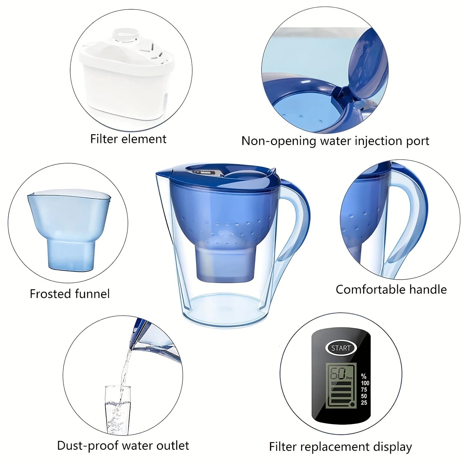 PureFlow™ – 3.5L Alkaline Water Filter Kettle with 5-Stage Filtration & Timer - BodyMindSpiritSpace