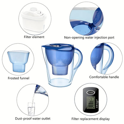 PureFlow™ – 3.5L Alkaline Water Filter Kettle with 5-Stage Filtration & Timer - BodyMindSpiritSpace