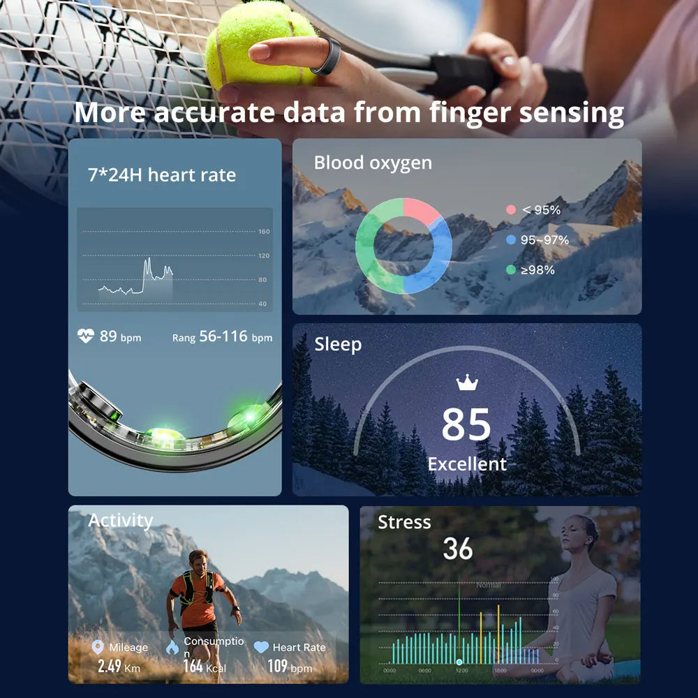 AstraSync™ Smart Ring – Advanced Health & Fitness Tracking - BodyMindSpiritSpace