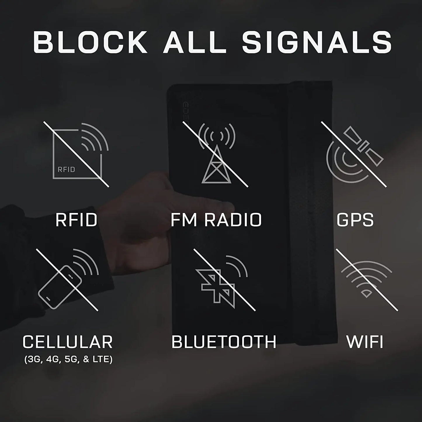 PocketGuard™ Premium Signal Blocking Faraday Bag – Elegant Design for Anti-Radiation & Anti-Hacking Protection - BodyMindSpiritSpace