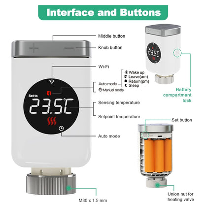 ThermaSync™ –  5 Pcs. Smart Thermostatic Radiator Valve for Intelligent Heating Control - BodyMindSpiritSpace