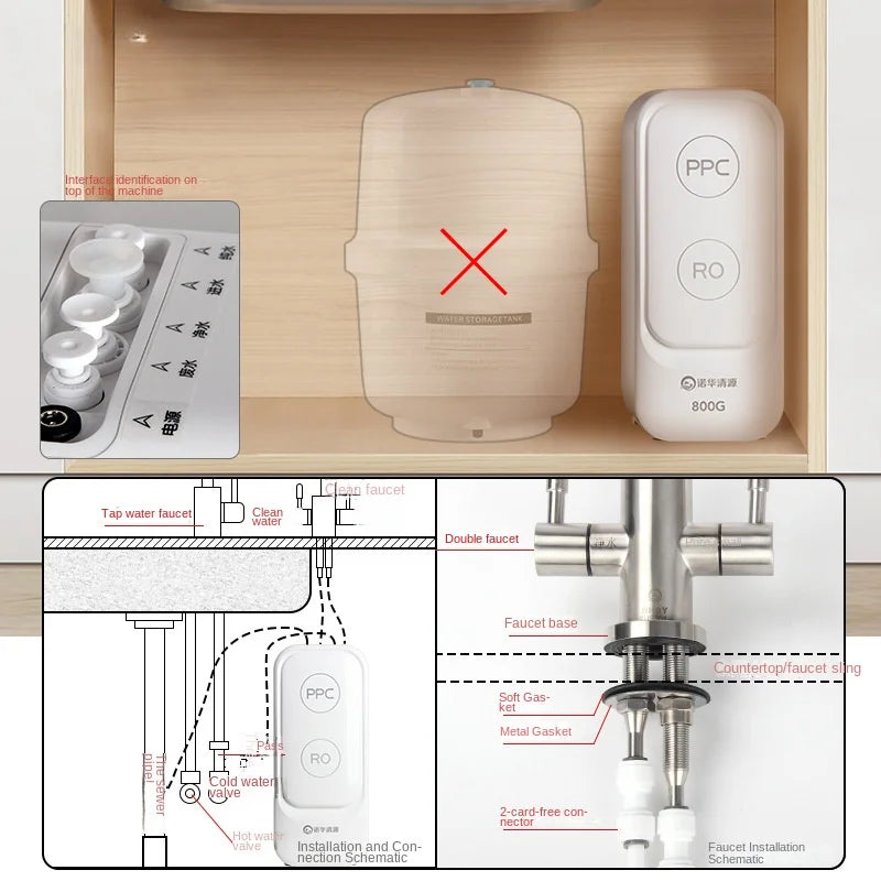 PureFlow™ 800G High-Flow Reverse Osmosis Water Purifier – Dual Outlet Kitchen Tap Filter for Direct Drinking and Cooking Water - BodyMindSpiritSpace