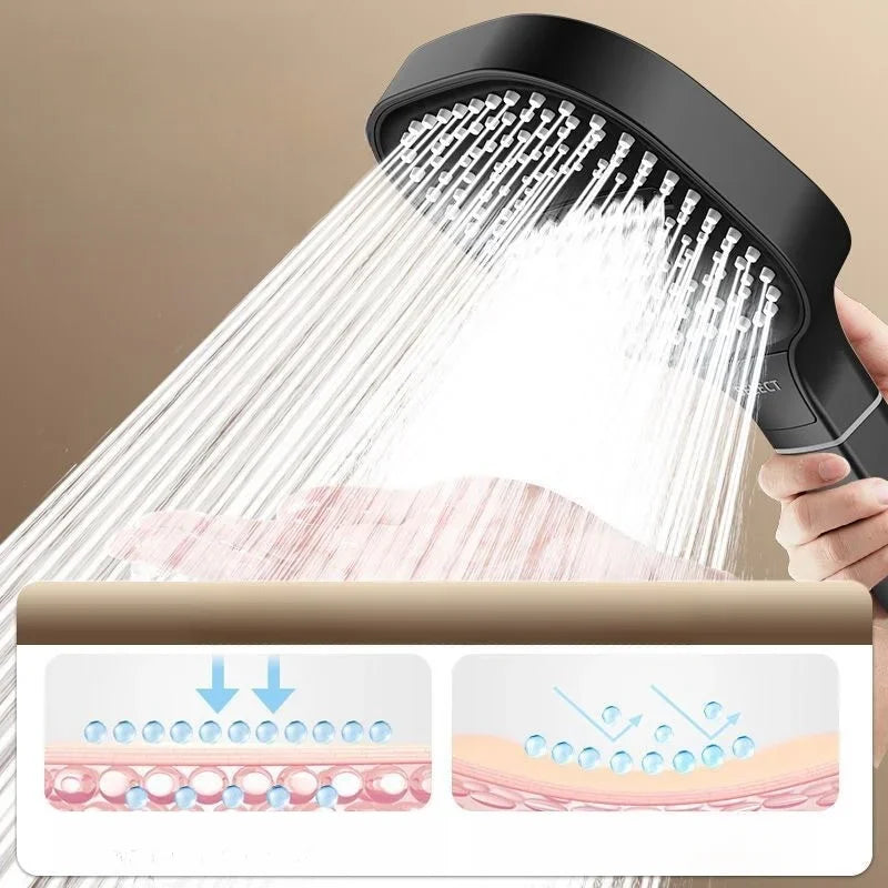 AquaLux™ 13cm High-Pressure Shower Head – 4 Modes with Water Massage & Built-In Filter for a Spa-Like Experience - BodyMindSpiritSpace