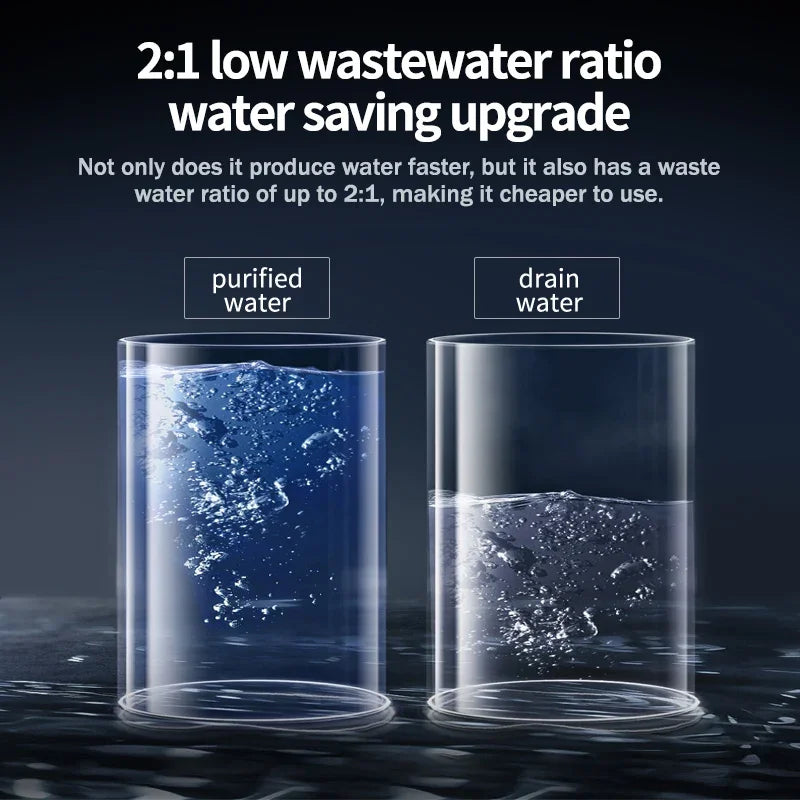 PureFlow™ Tankless Reverse Osmosis System – High-Capacity RO Water Filter for Kitchen & Whole Home - BodyMindSpiritSpace