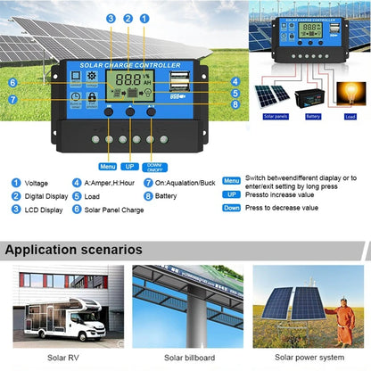 SolarMax™ 1000W Solar Panel | 12V Monocrystalline Solar Cell with 60A/100A Controller - BodyMindSpiritSpace