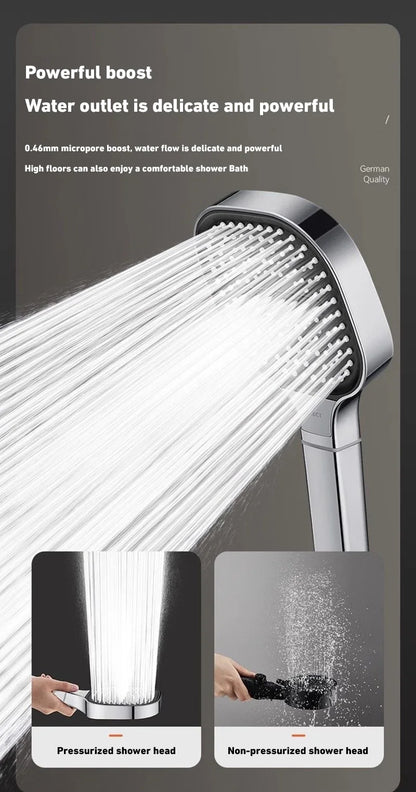 AquaLux™ 13cm High-Pressure Shower Head – 4 Modes with Water Massage & Built-In Filter for a Spa-Like Experience - BodyMindSpiritSpace