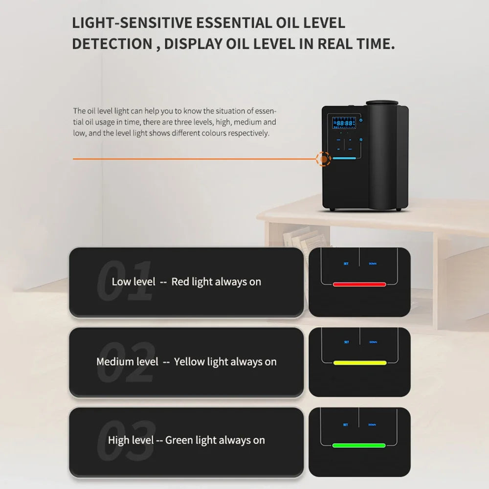 AromaLux™ Smart Fragrance Diffuser – App-Controlled Scent Air Machine for Home, Hotel & Spa - BodyMindSpiritSpace