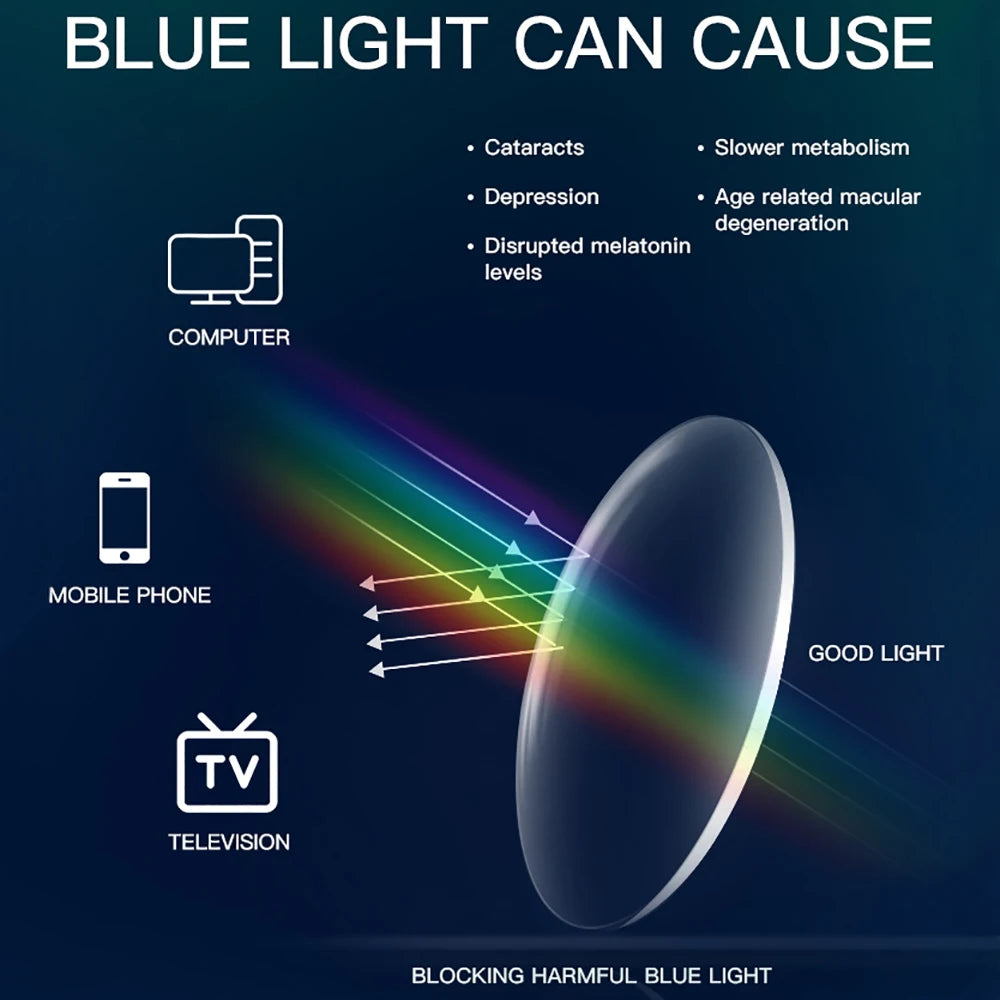 BARCUR™ Premium Anti-Blue Light Glasses – Stylish Pilot Design with UV Blocking & Eye Protection - BodyMindSpiritSpace